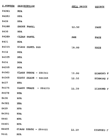 Stock # 84281-8441