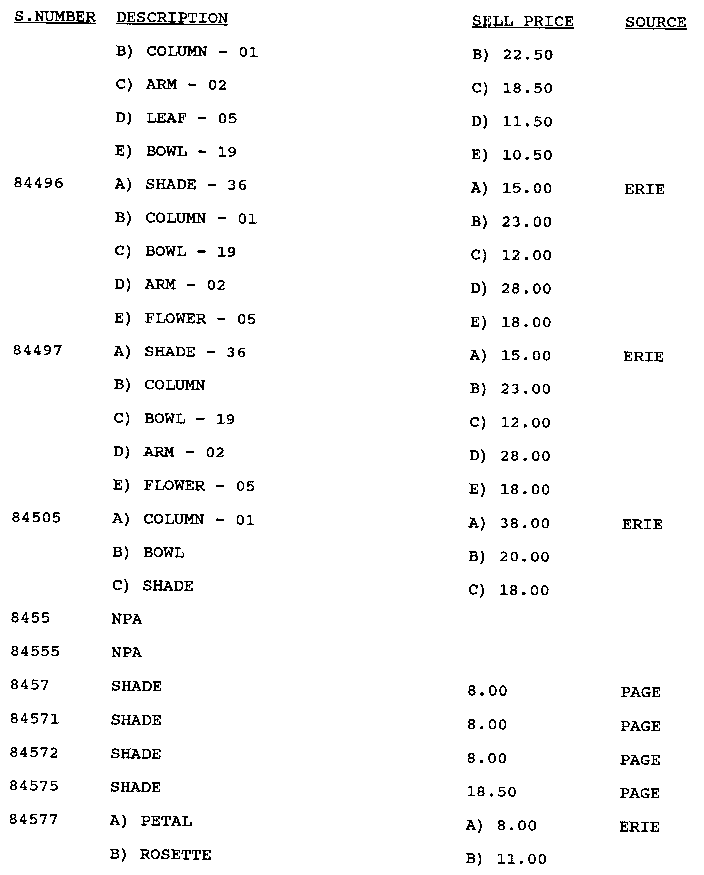 Stock # 84496-84577