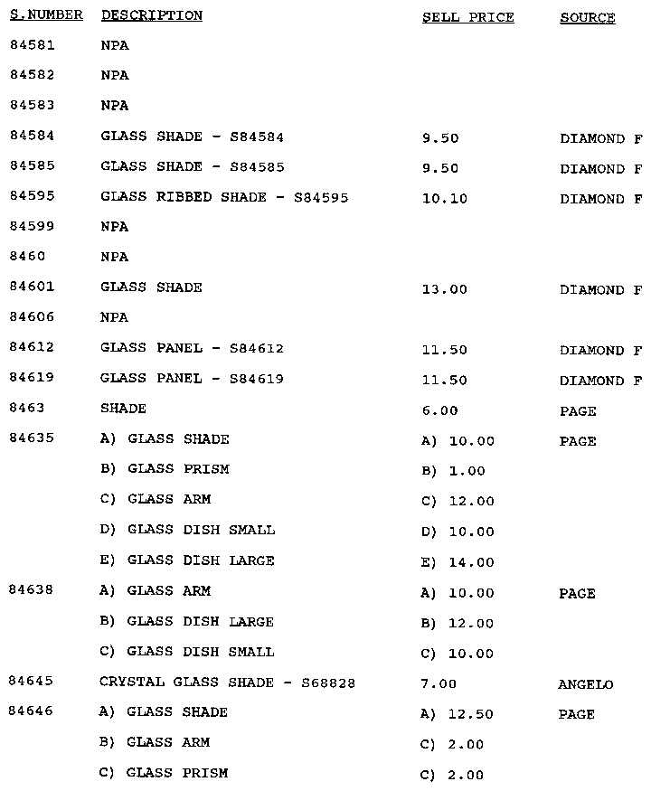 Stock # 84581-84646