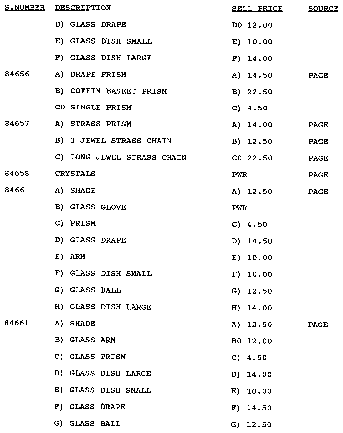 Stock # 84656-84661