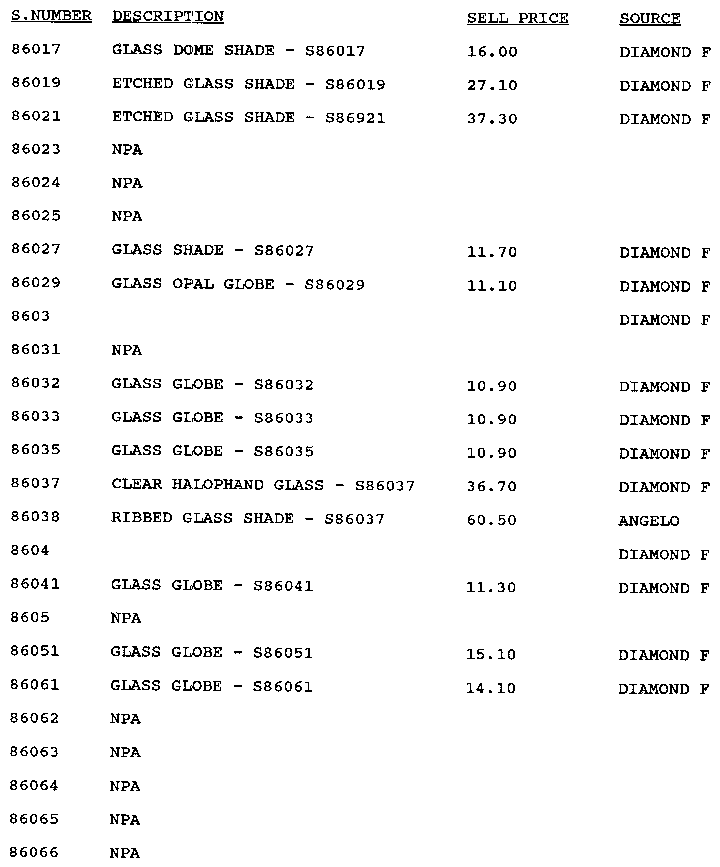 Stock # 86017-86066
