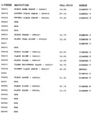 Stock # 86017-86066