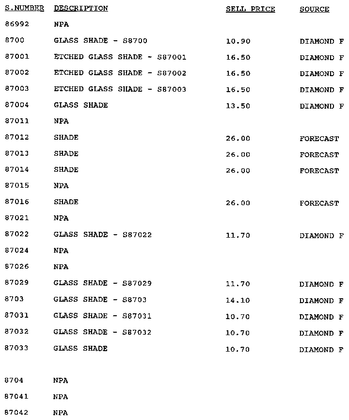 Stock # 86992-87042
