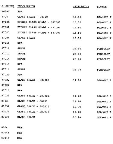Stock # 86992-87042
