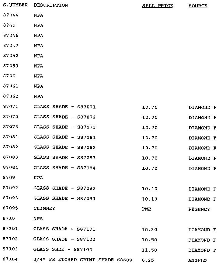 Stock # 87044-87104