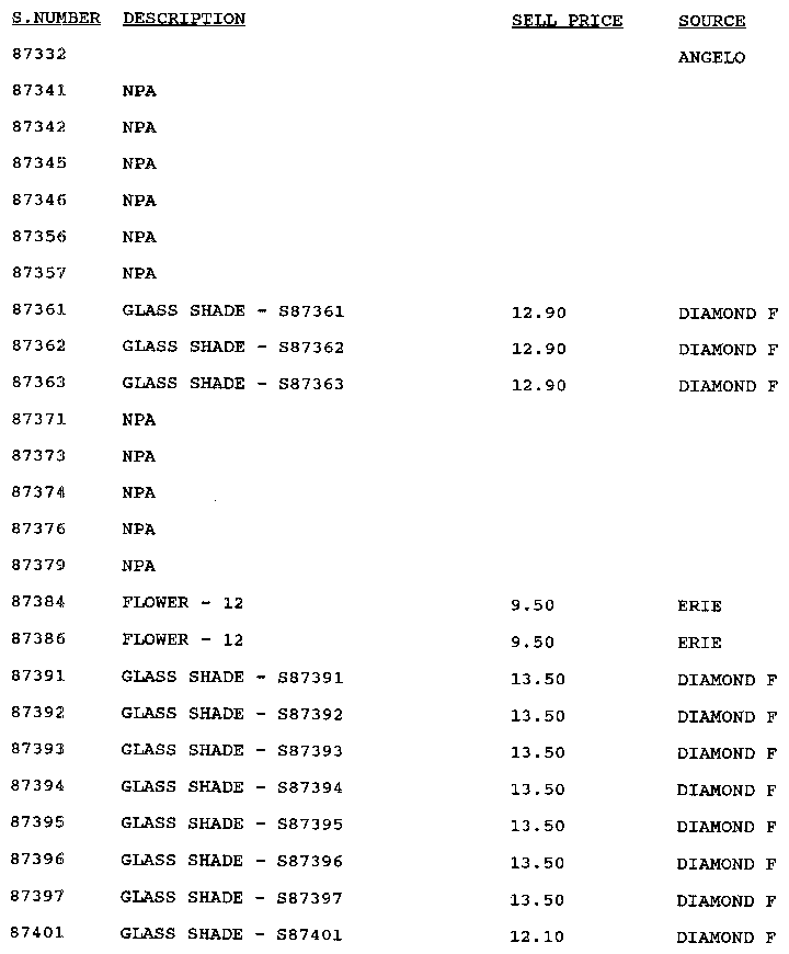 Stock # 87332-87401