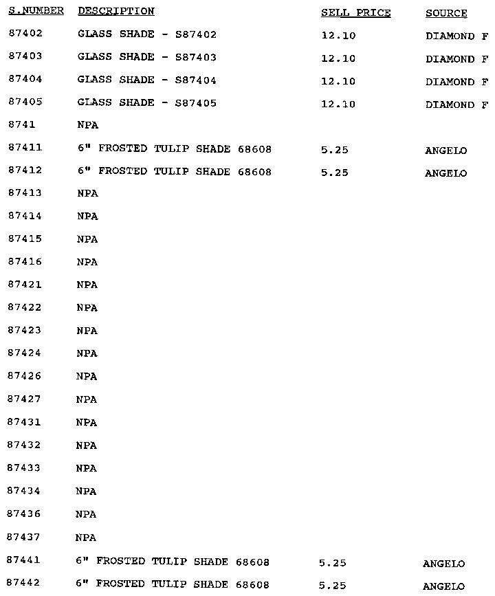 Stock # 87402-87442