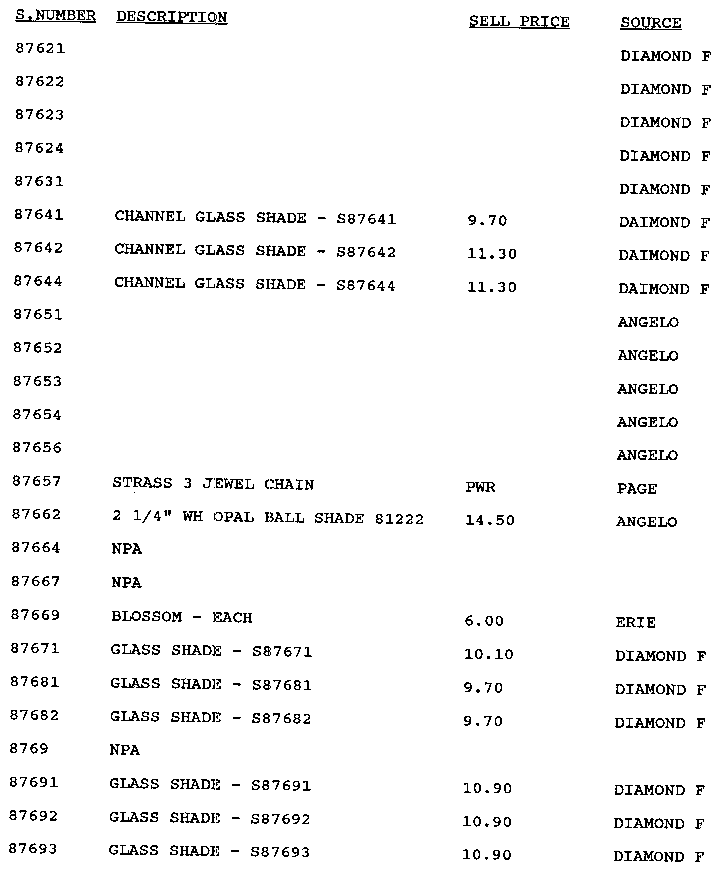 Stock # 87621-87693