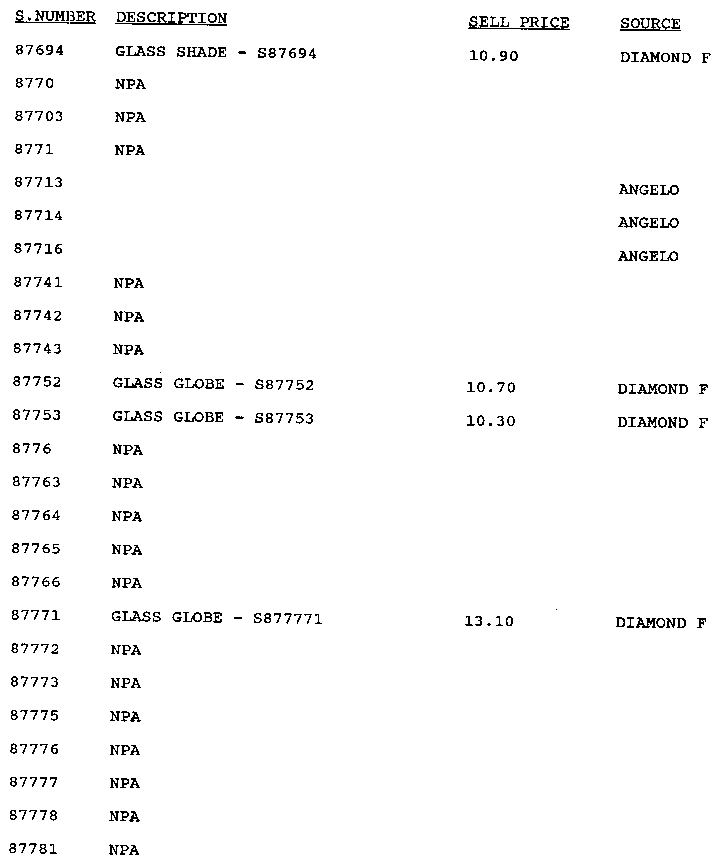 Stock # 87694-87781