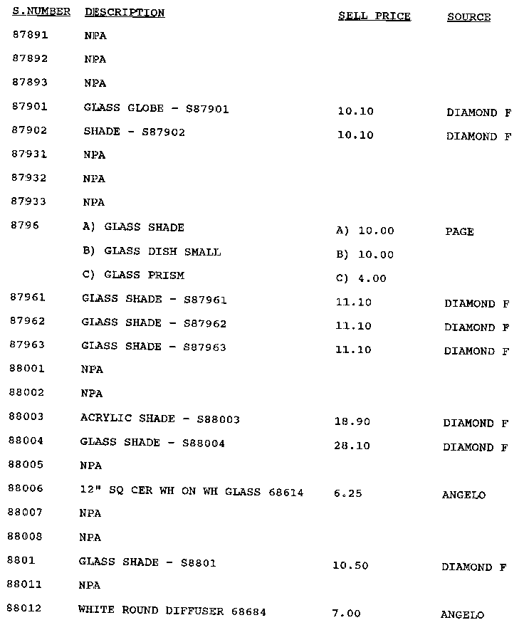 Stock # 87891-88012