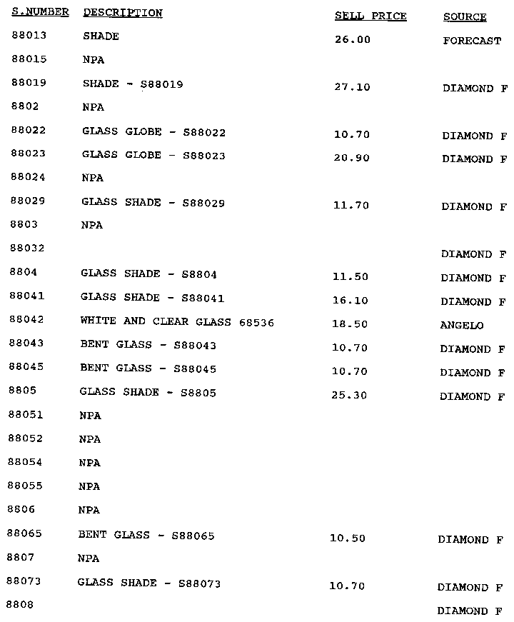 Stock # 88013-8808