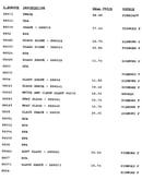 Stock # 88013-8808