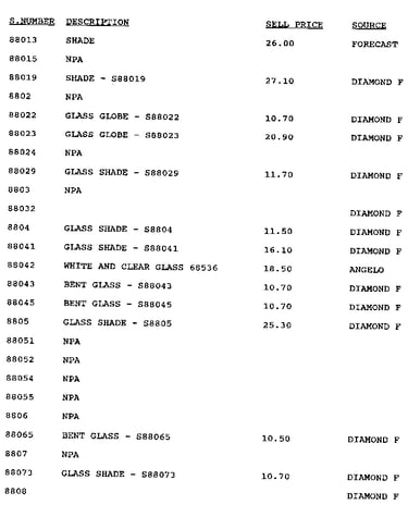 Stock # 88013-8808