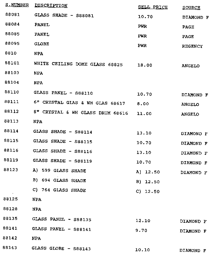 Stock # 88081-88143
