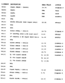 Stock # 88081-88143
