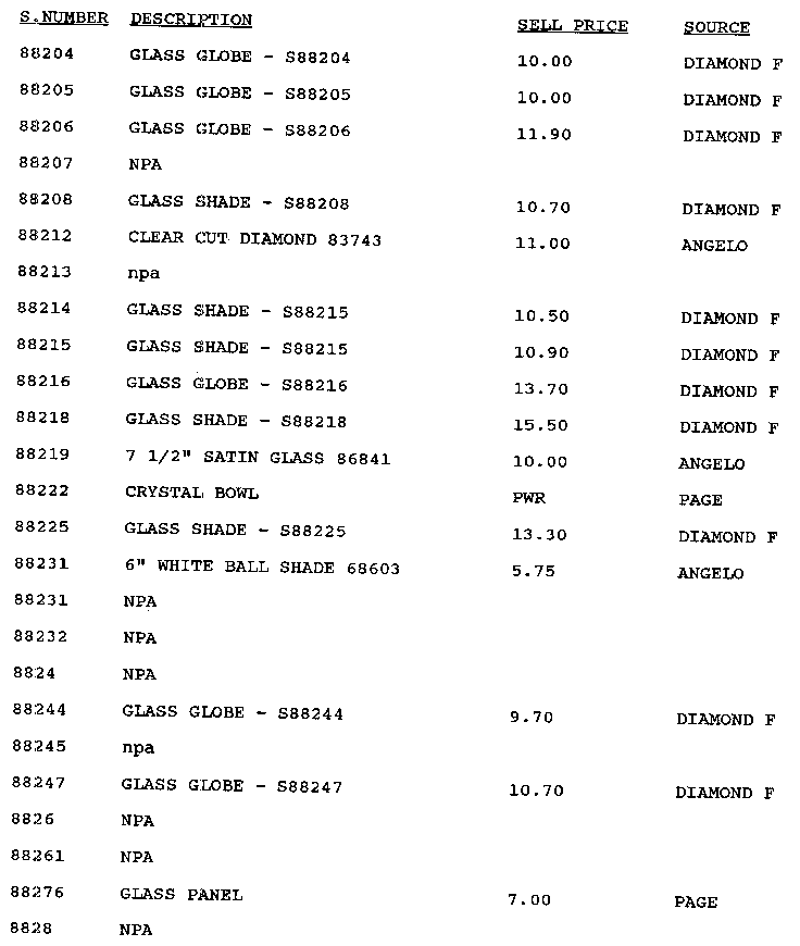 Stock # 88204-8828