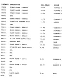 Stock # 88204-8828