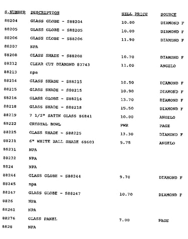 Stock # 88204-8828