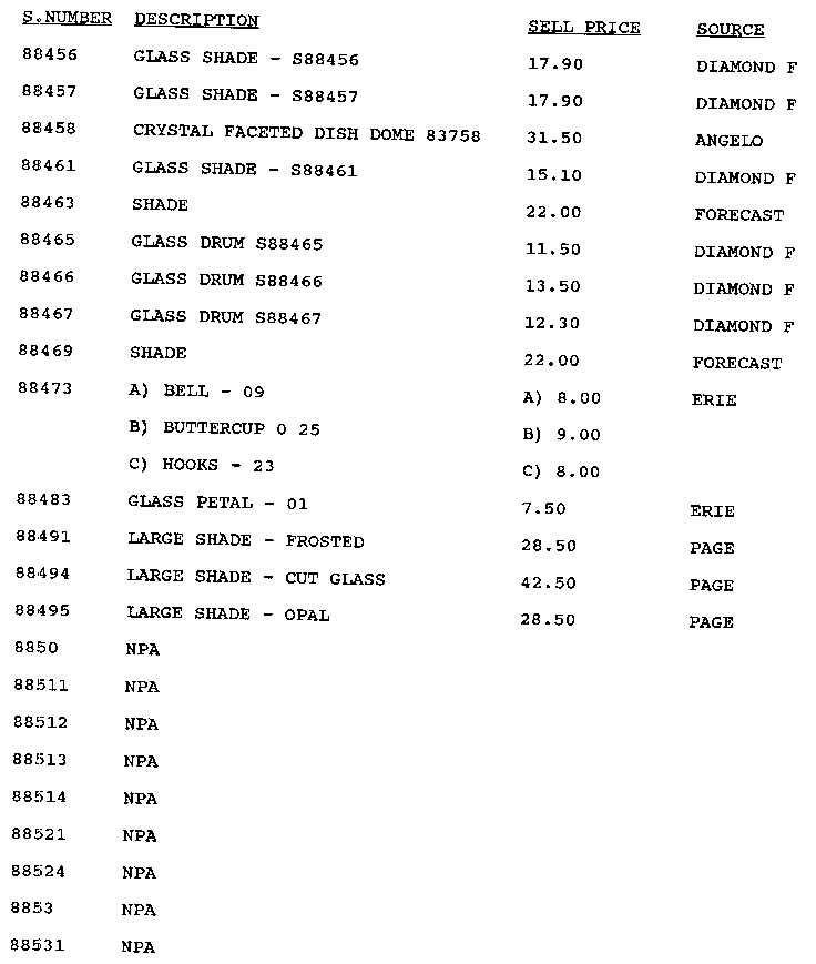 Stock # 88456-88531