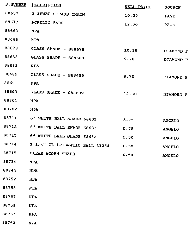 Stock # 88657-88762
