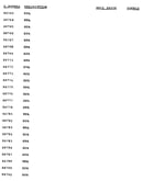 Stock # 88763-88792
