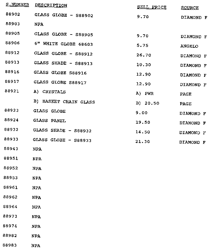 Stock # 88902-88983