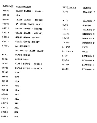 Stock # 88902-88983