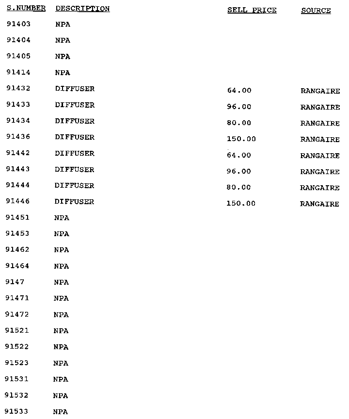 Stock # 91403-91533