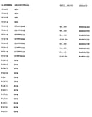 Stock # 91403-91533