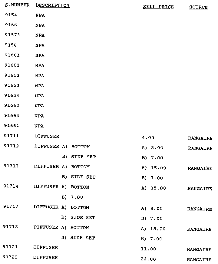 Stock # 9154-91722