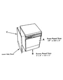 Dishwasher panels