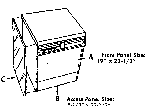 Dishwasher panels