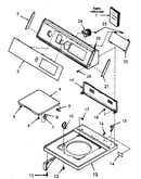 Control hood, controls, cabinet top and loading door