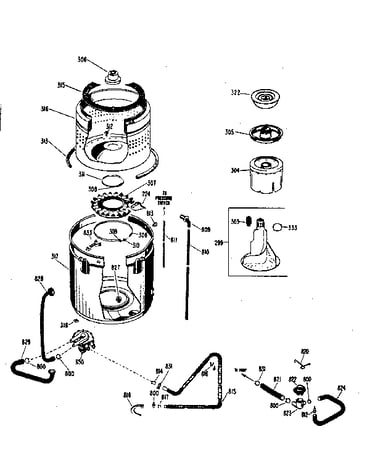 Tub/basket and agitator