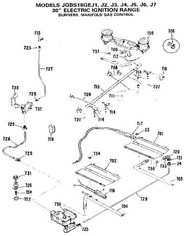 Burners, manifold gas control