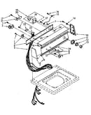 Console panel
