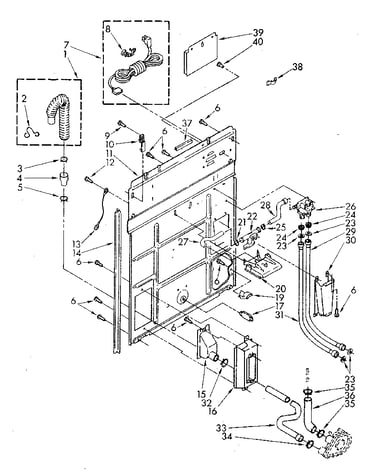 Rear panel