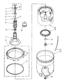Agitator, basket and tub