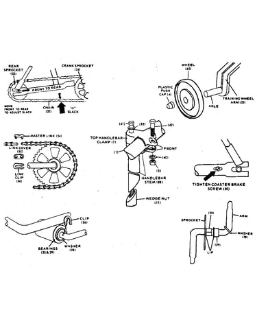 Crank assembly