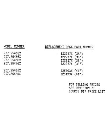 Mower deck replacement chart