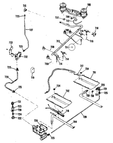 Gas control system