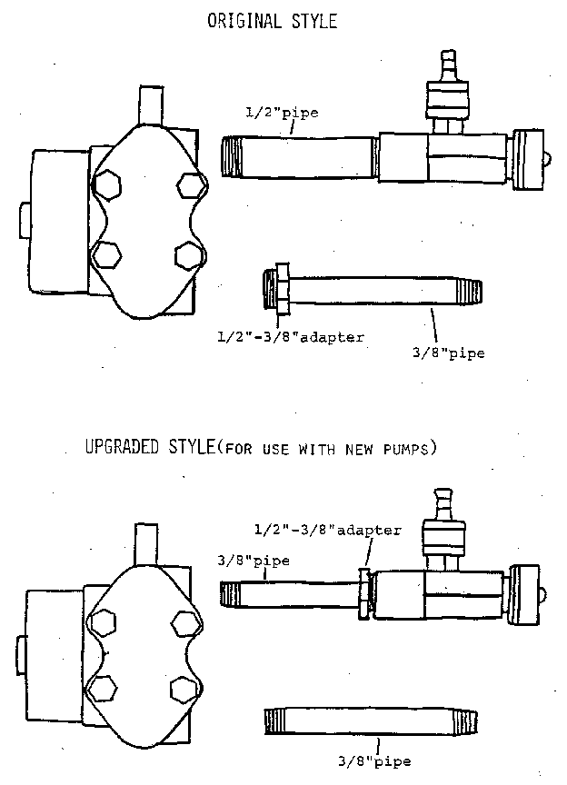 Original & upgraded style pressure washer