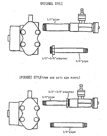 Original & upgraded style pressure washer