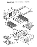 Figure 100 external covers, panels, etc.