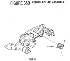 Sears 705PC-24 figure 360 feeder roller assembly diagram