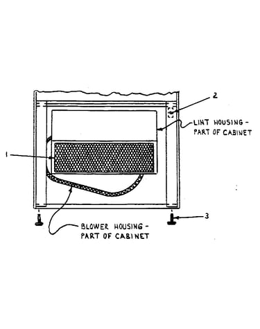 Btm. frnt of cabinet w/lint door removed