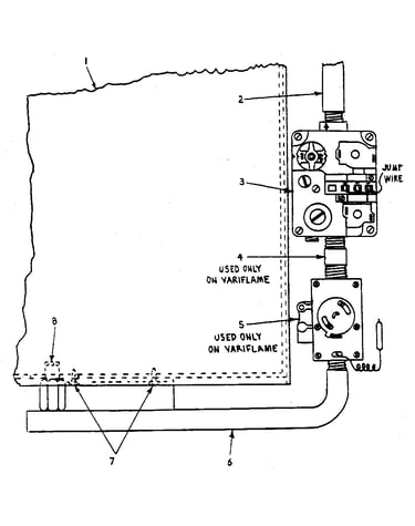 Top view of single burner box assy.