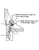Rear view of front panel - right side of cabinet