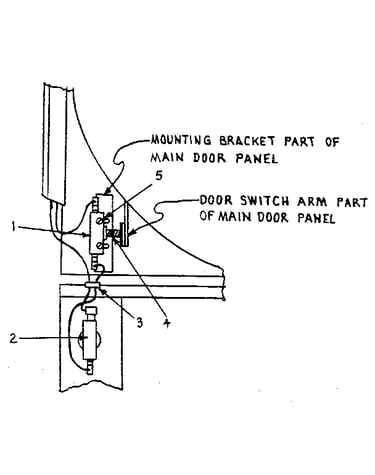 Rear view of front panel - right side of cabinet