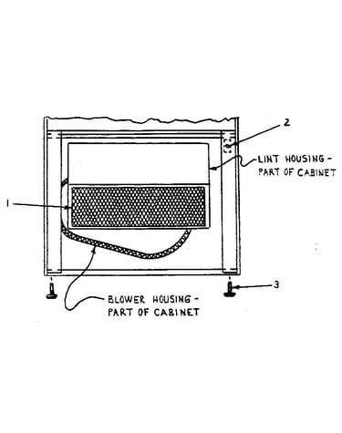 Btm. frnt. of cabinet w/lint door removed